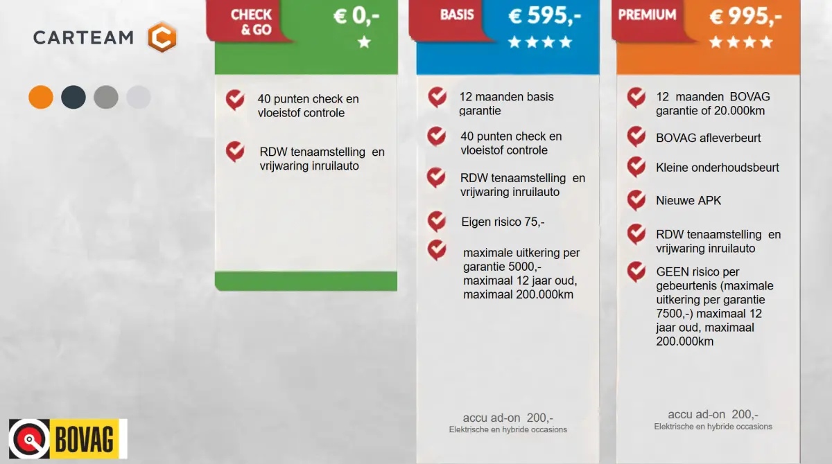 T-Cross 1.0 TSI GOAL EDITION, 1E Eigenaar, All Season banden, FABRIEKSGARANTIE