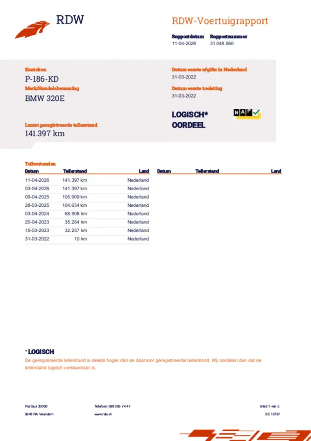 3 Serie Touring 320e Business Edition Plus