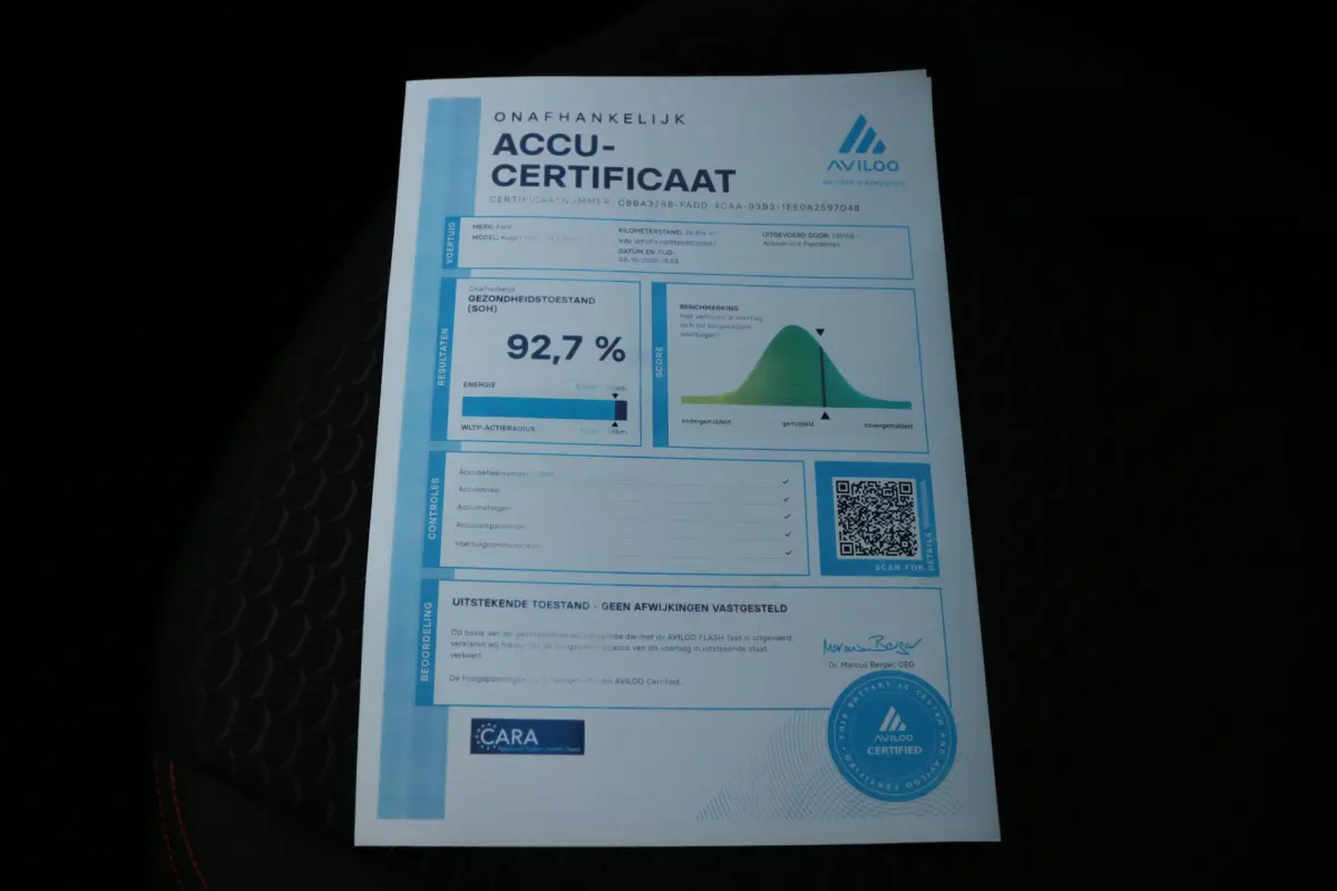 Kuga 2.5 PHEV ST-Line | SOH 93 % | Camera | Trekhaak! |