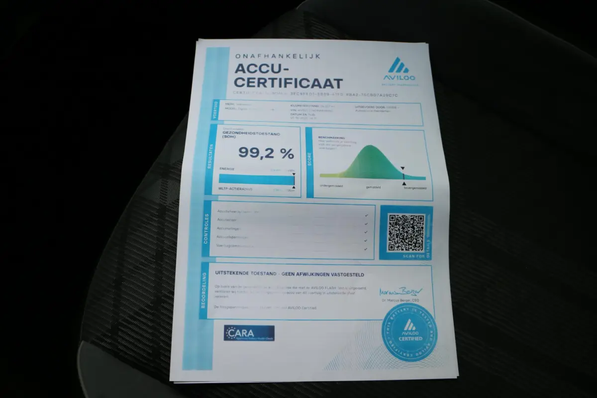 Tiguan 1.4 TSI eHybrid R-Line PHEV | SOH 99% | Camera | Compleet! |